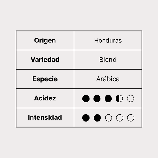 SUAVE - Caja 200 Cápsulas