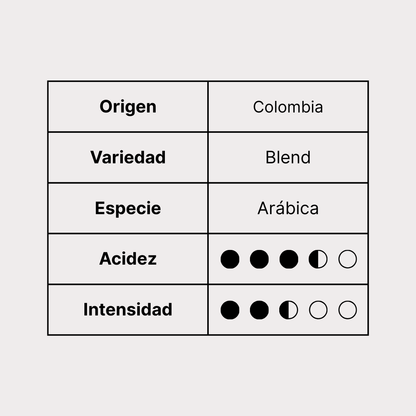 DULCE - Caja 200 Cápsulas